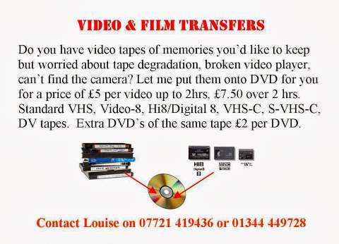 Video to DVD photo